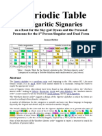 A Periodic Table For Ugaritic Signaries As A Root For The Sky-God Dyaus and The Personal Pronouns For The 1st Person Singular and Dual Form