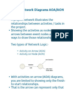 Project Network Diagrams AOA/AON: - Activity On Arrow (AOA) - Activity On Node (AON)