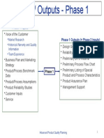 APQP 1st Phase Input and Output