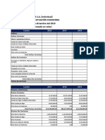 Analisis Horizontal - Vertical