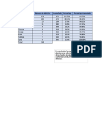 Diagrama de Pareto Empresa Textil