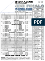 NRL Semi Finals Storm Vs Raiders Thursday Pacific Racing