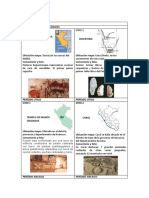 Ficha Sitios Arqueológicos 3