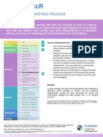 Prisma-Scr: Item 10: Data Charting Process