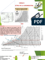 Clases Semana 4 - Psicrometria - Procesos Psicrometrico - Examen