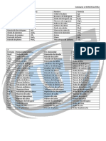 QGI2018 S1 Nomenclatura PDF