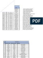 Lista de Estudiantes 2020