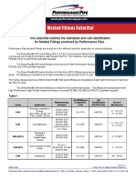 PP50 Fittings Submittal