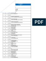 Daihatsu Spare Parts