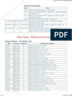 05 Piping Classes List PDF