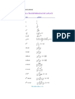 Tabla de Transformadas de Laplace PDF