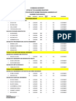 Kyambogo University Diploma Entry Scheme 2020-2021 Admission List