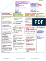 Fiche de Synthèse JAPON.