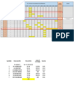 RDM Excel Calculation