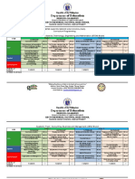 SHS Programming