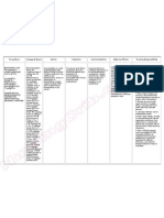 Drug Study Aminophylline