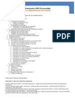 Sommaire - DVD - Eurocodes - H22 - Référentiel Et Outils PDF