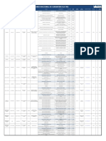 Directorio Funcionarios FNG