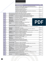 Index of Photocopiables: Photocopiable