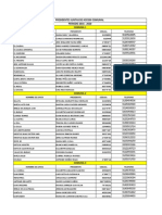 PRESIDENTES DE JUNTAS 2016 (Dirección Imder)