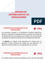 Estrategia de Distribucion de Las Instalaciones