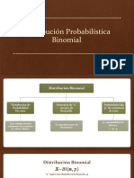 Distribución Probabilística Binomial