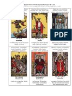 Tarot Cards Regular Sized Cards and Meanings On Cards Handout PDF