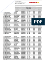 Listado de Aspirantes Inscritos para El Segundo Semestre Académico Del Año 2020