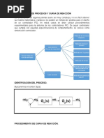 Identificación de Procesos y Curva de Reacción