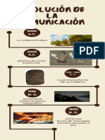 Evolución de La Comunicación