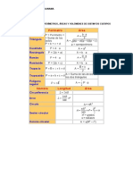 3.1 Formulas Areas y Volumenes