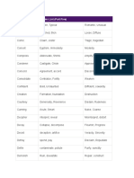 Synonyms and Antonyms List (Part Five)