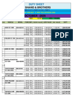 Duty Sheet October - 2020