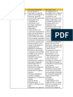 Psicología Comunitaria