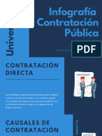 Ecci Contratacion Infografia