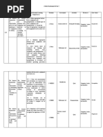 Curriculum Map in Tle 7 Subject: Tle Grade Level: Grade 7 TEACHER: Mr. Israel M. Marquez