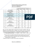 BSC Chemistry Syllabus 01122015