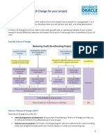 Developing A Theory of Change For Your Project