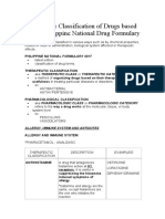 Therapeutic Classification of Drugs Based On The Philippine National Drug Formulary