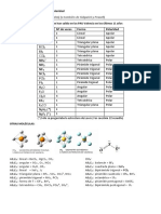 Geometría Molecular PDF