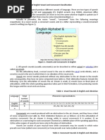 Unit 3. Principles of English Vowel and Consonant Classification