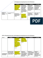 CSTP 4: Planning Instruction and Designing Learning Experiences For All Students