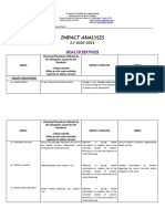 Impact Analysis: Health Services