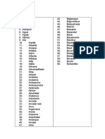 Vocabulario Arquitectónico de La A La Z