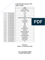 Jadwal Sosialisasi Rka/Rab Unit TAHUN 2020