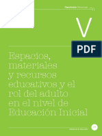 Espacios, Materiales y Recursos Educativos y El Rol Del Adulto en El Nivel de Educación Inicial