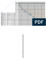 IMS Implementation Plan & Timeline