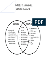 Day 1 Venn Diagram Plant Vs Animal Cell