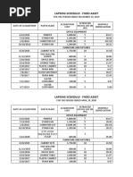 Lapsing Schedule - Fixed Asset: Office Equipment