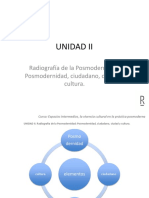 TEMA 2 Radiografía de La Posmodernidad Posmodernidad, Ciudadano, Ciudad y Cultura.